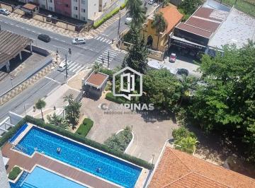Apartamento · 80m² · 2 Quartos · 2 Vagas · Apartamento à venda em Campinas, Ponte Preta, com 2 quartos, com 80.5 m², Páteo Abolição