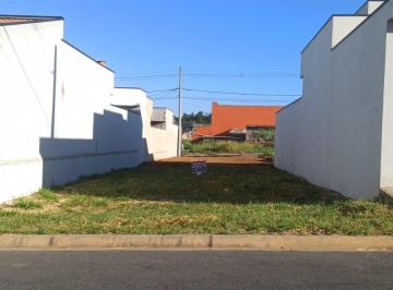 Terreno · 150m² · Terreno à venda em Indaiatuba, Jardim Casablanca, com 150 m²