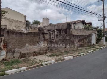 Comercial · 250m² · Terreno à venda em Campinas, Jardim Proenca I, com 250 m²