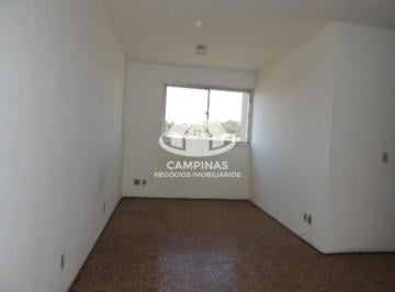 Apartamento · 80m² · 2 Quartos · 1 Vaga · Apartamento para alugar em Campinas, Vila Industrial, com 2 quartos, com 80 m²