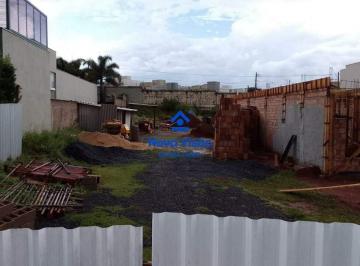 Terreno · 720m² · Terreno a venda no Condomínio Baronesa