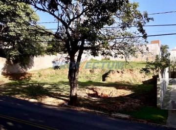 0 · terreno à venda em Loteamento Caminhos de San Conrado Sousas