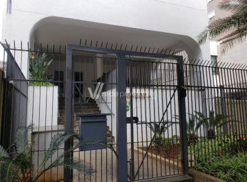 0 · apartamento à venda em Cambuí