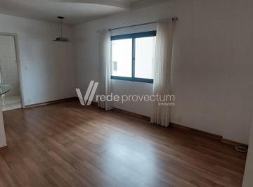 0 · apartamento à venda em Jardim Proença