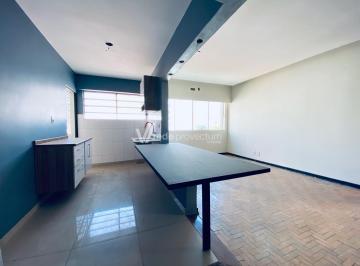 0 · apartamento à venda em Cambuí