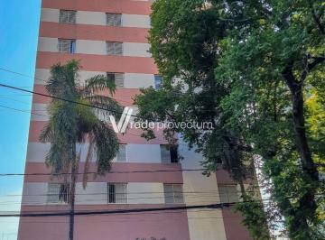 0 · apartamento à venda em Centro