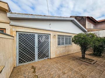 0 · casa à venda em Jardim Eulina
