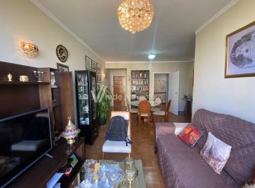 0 · apartamento à venda em Centro