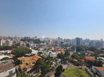 0 · apartamento à venda em Nova Campinas