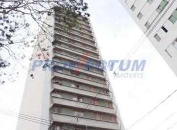 0 · apartamento à venda em Centro