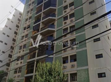 0 · apartamento à venda em Cambuí