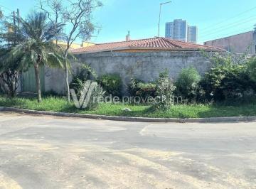 0 · casa à venda em Parque Residencial Vila União