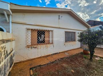 0 · casa à venda em Jardim Eulina