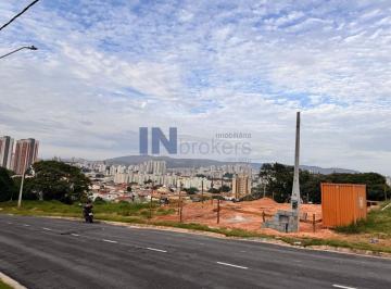 Foto 01 · Terreno à venda vista da Serra do japi em Jundiaí-SP: 401m² na Vila Aparecida com vista permanente p