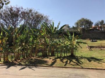 imagem · Terreno à venda em Campinas, Bairro das Palmeiras, com 2110 m²