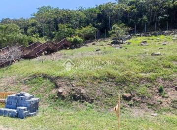 Terreno · 506m² · Jardim Ingleses III - Exclusividade, Segurança e Qualidade de Vida