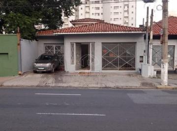 Foto 01 · Terreno Comercial à Venda em Cambuí, Campinas-SP