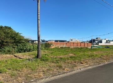 Terreno · 1190m² · Terreno à venda em Indaiatuba, Jardim Quintas da Terracota, com 1190 m², Jardim Quinta da Terracota
