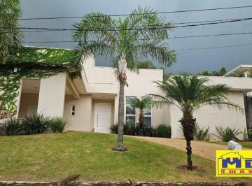 27e5c07a04d13f79e778fd2ea460f6ca61050954 · Casa com 4 dormitórios para alugar, 220 m² por R$ 12.080/mês - Alto das Palmeiras - Itu/SP