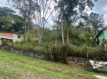 Terreno · 1621m² · Terreno de 1.621,00m², à venda em Suzano - SP