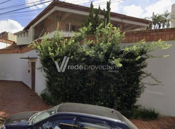 0 · casa para aluguel em Mansões Santo Antônio