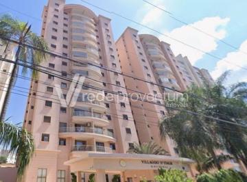 0 · apartamento à venda em Jardim Aurélia