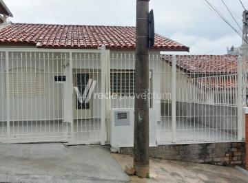 0 · casa para aluguel em Vila Marieta