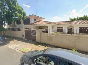 0 · casa para aluguel em Nova Campinas