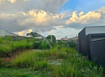 Terreno · 150m² · Terreno en Condomínio para venda em Residencial Santa Giovana de 150.00m²