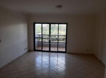 Apartamento · 146m² · 4 Quartos · 2 Vagas · Apartamento para alugar em Jardim São Luiz de 146.00m² com 4 Quartos, 3 Suites e 2 Garagens