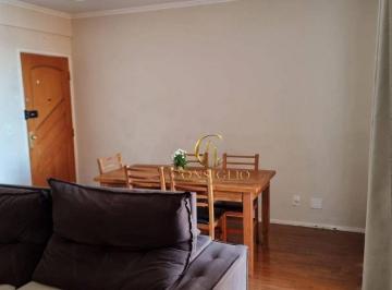 720ff94de7cfe0dc90b444a530d857349aec16c3 · Apartamento com 3 dormitórios à venda, 93 m² por R$ 765.000 - Jardim das Indústrias - São José dos C