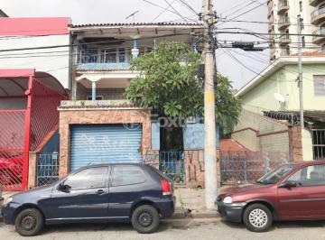 0.jpg · Terreno, 440 m², em Vila Aricanduva