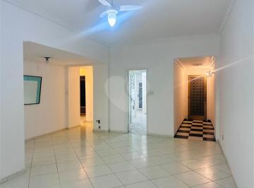 Apartamento · 98m² · 2 Quartos · Apartamento com 2 quartos à venda em Copacabana - RJ