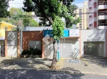 0 · casa para aluguel em Cambuí