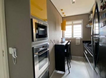 96202fe55d3e7123e07f8c6db1ea3a2c950439d6 · Apartamento para alugar, 121 m² por R$ 10.320,02/mês - Condomínio Mistral Campolim - Sorocaba/SP