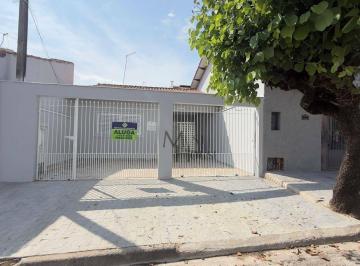1e6ecdefe2343b5534964cdc39050e04e961d8b3 · Casa para alugar, 130 m² por R$ 2.500,02/mês - Éden - Sorocaba/SP