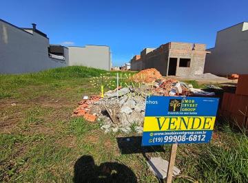 Foto 01 · Terreno á Venda no Jardim Bom Sucesso Indaiatuba - SP