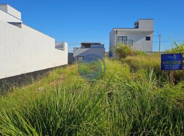 TERRENO · TERRENO DE 150,00 M2 SMART CITY INDAIATUBA