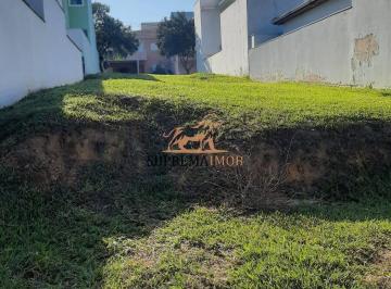 Terreno · 250m² · Terreno à Venda no Residencial Vilazul – Sorocaba/SP