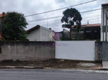 Terreno · 301m² · Terreno à Venda no Condomínio Altos de Suzano – Suzano/Sp