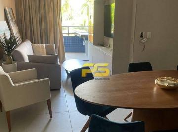 74c352c469f978b56c7d85fec6c21351dca32d6e · Aluga-se apartamento por temporada