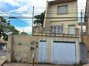 e518d625e6da0e8d3f776ccbd94d810c0ed895e8 · Sobrado à venda, 140 m² por R$ 689.000,00 - Vila Parque Jabaquara - São Paulo/SP