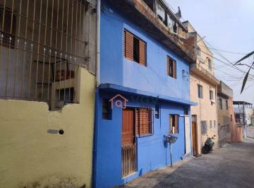 6a33a44362289110a3c756c9e205009ff64ecd97 · Terreno à venda, 136 m² por R$ 430.000,00 - Vila do Encontro - São Paulo/SP