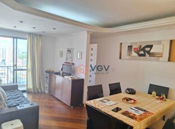a5f5f2f5c017c6e7fe25128a350395d467b6eecc · Apartamento com 2 dormitórios à venda, 55 m² por R$ 525.000,00 - Vila Guarani (Zona Sul) - São Paulo