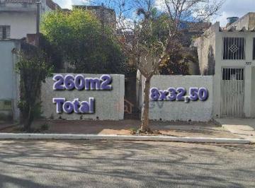96abf90a60ef24a57b9effe77f5a7dafc0f00e02 · Terreno à venda, 260 m² por R$ 385.000,00 - Vila Guarani (Zona Sul) - São Paulo/SP
