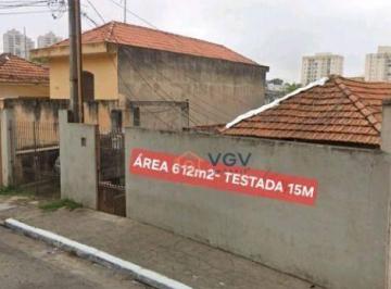 fe10dacadce9d1bccd6bb3fd89e80d61c1a9fc55 · Terreno à venda, 612 m² por R$ 1.230.000,00 - Vila Guarani (Zona Sul) - São Paulo/SP