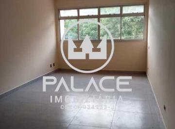 Kitnet para Alugar Edifício Fenix Piracicaba · Kitnet para Alugar Edifício Fenix Piracicaba