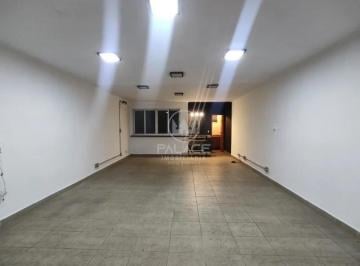 Comercial Para Alugar Cidade Alta Piracicaba · Comercial Para Alugar Cidade Alta Piracicaba