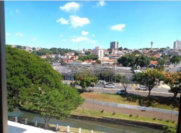 imagem · Apartamento à venda em Valinhos, Centro, com 3 quartos, com 98 m², Edifício Ypê