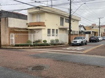 Casa · 142m² · 2 Quartos · 1 Vaga · CASA À VENDA VILA ARGOS RESIDENCIAL OU COMERCIAL DE ESQUINA - JUNDIAÍ/SP